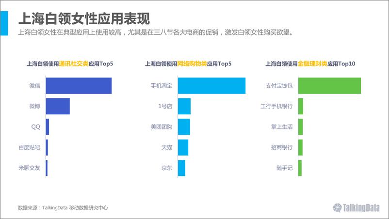 《三八节女性的一天（3）》 - 第6页预览图