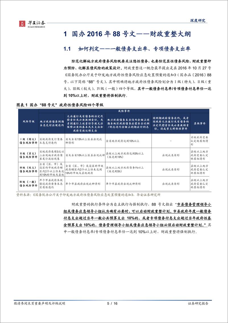 《财政研究笔记（三）：2012022，财政重整六周年考-20221122-华安证券-16页》 - 第6页预览图