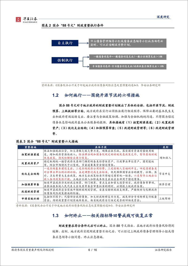 《财政研究笔记（三）：2012022，财政重整六周年考-20221122-华安证券-16页》 - 第7页预览图