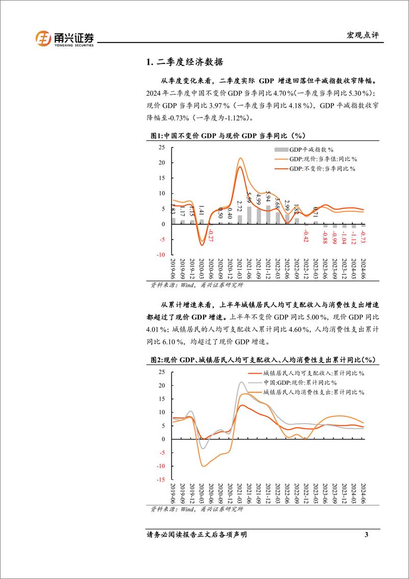 《6月经济数据分析：6月经济的5个亮点-240717-甬兴证券-11页》 - 第3页预览图