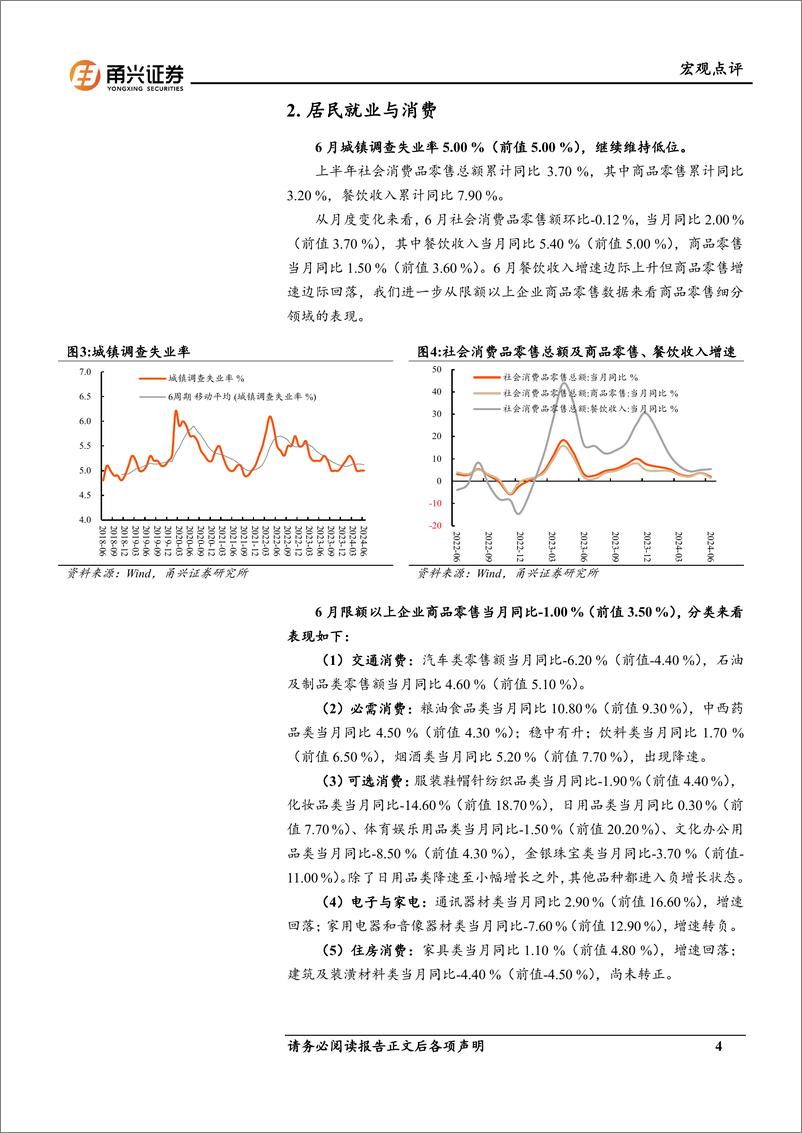 《6月经济数据分析：6月经济的5个亮点-240717-甬兴证券-11页》 - 第4页预览图