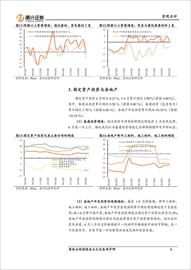 《6月经济数据分析：6月经济的5个亮点-240717-甬兴证券-11页》 - 第6页预览图