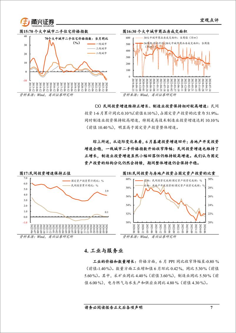 《6月经济数据分析：6月经济的5个亮点-240717-甬兴证券-11页》 - 第7页预览图