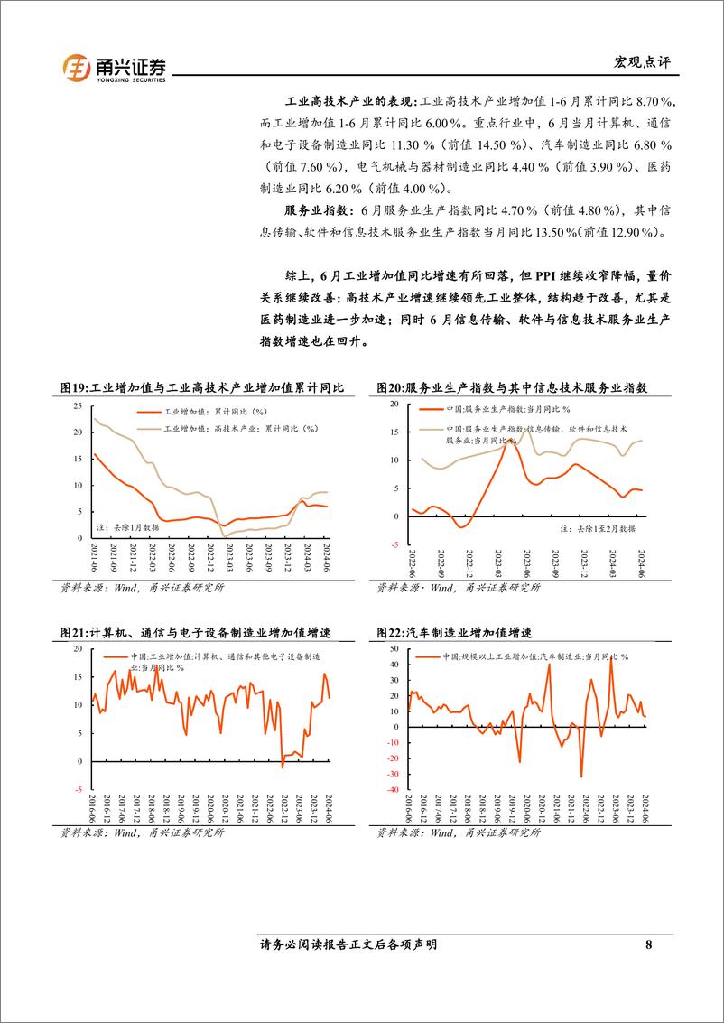 《6月经济数据分析：6月经济的5个亮点-240717-甬兴证券-11页》 - 第8页预览图