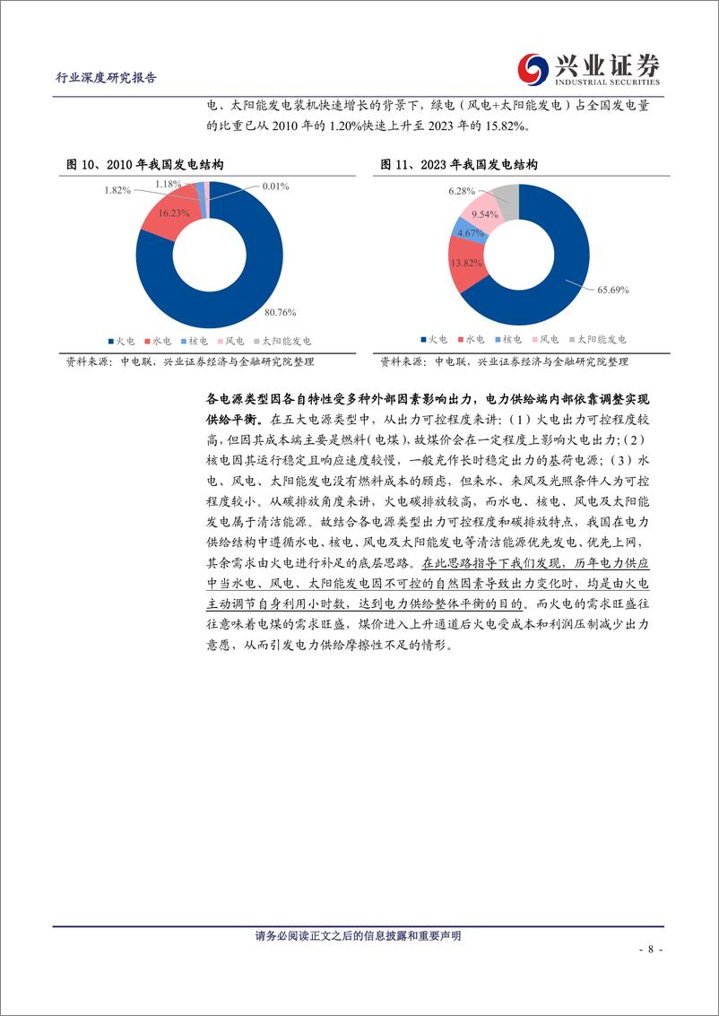 《兴业证券-电力行业：2024版电力供应是否紧张？关注能源转型和制造升级》 - 第8页预览图