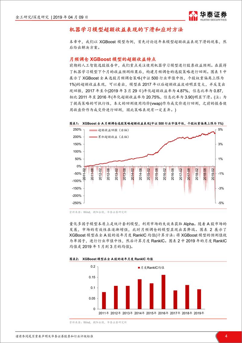 《华泰证券-华泰人工智能系列之十八_机器学习选股模型的调仓频率实证》 - 第4页预览图