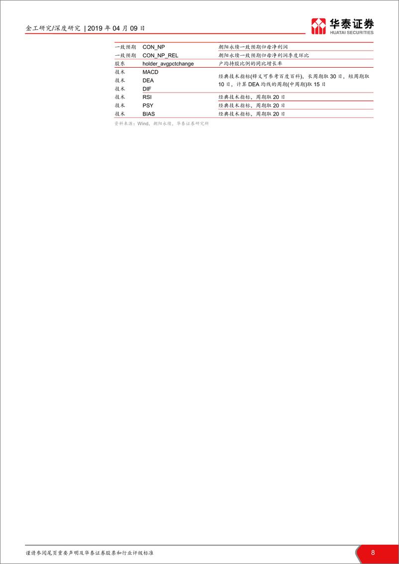 《华泰证券-华泰人工智能系列之十八_机器学习选股模型的调仓频率实证》 - 第8页预览图