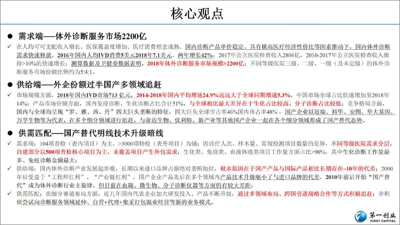 《医药行业体外诊断行业研究：流水线、时检验、特检、外包四大发展主线-20191210-第一创业-49页》 - 第3页预览图