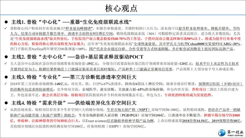 《医药行业体外诊断行业研究：流水线、时检验、特检、外包四大发展主线-20191210-第一创业-49页》 - 第4页预览图