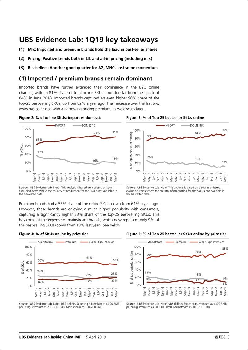 《瑞银-中国-食品行业-2019年Q1中国婴儿配方奶粉行业更新：最新的定价和股票趋势-2019.4.15-35页》 - 第4页预览图