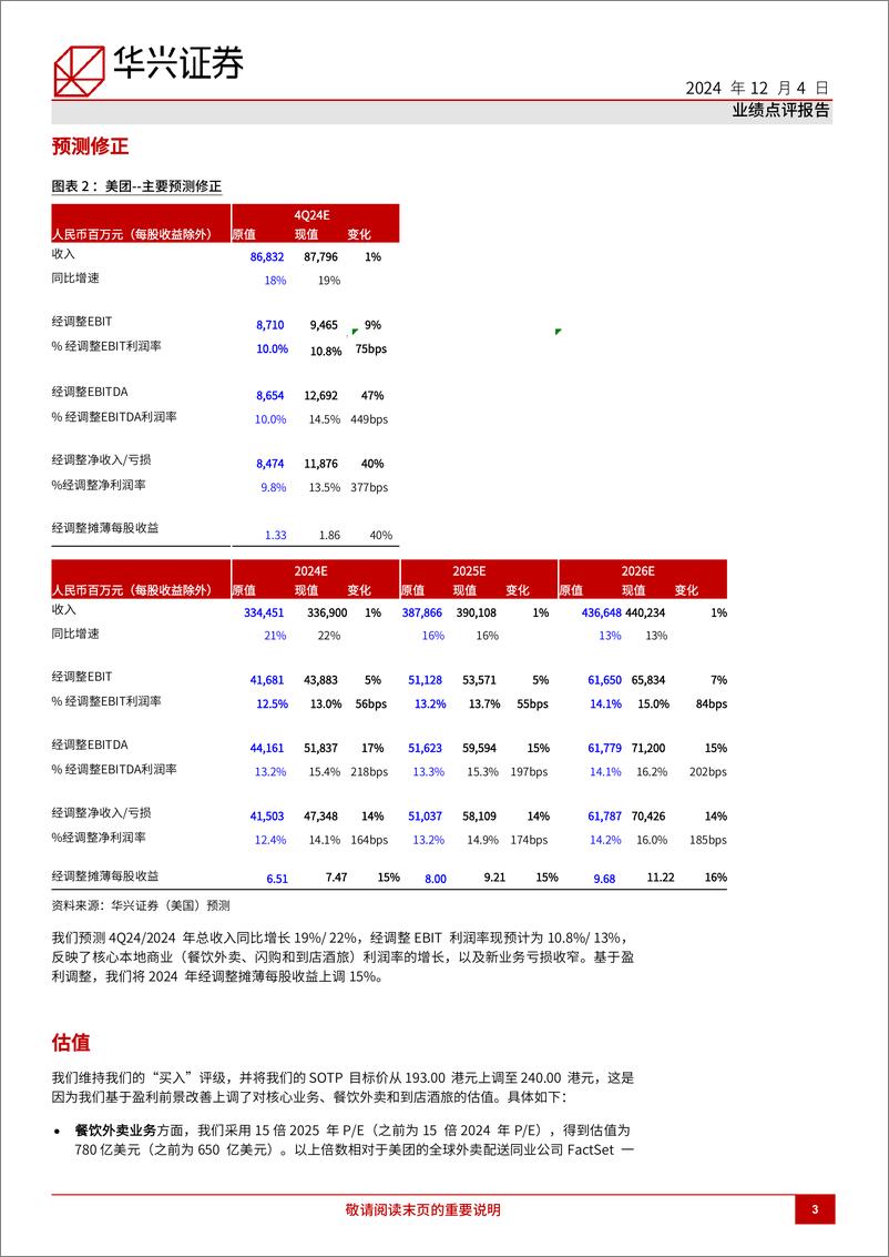 《美团(3690.HK)3Q24回顾：平稳且可持续的利润增长-241204-华兴证券-11页》 - 第3页预览图