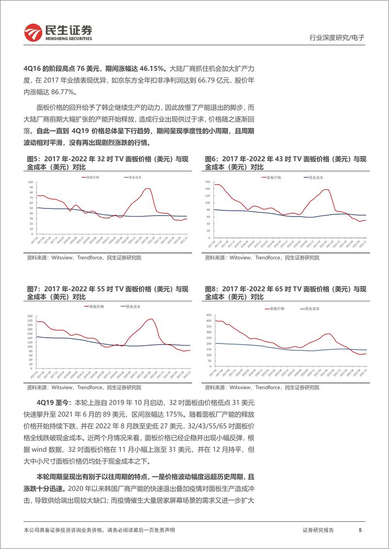 《面板行业深度报告：去库存效果初显，底部静候暖春至-20230119-民生证券-32页》 - 第6页预览图