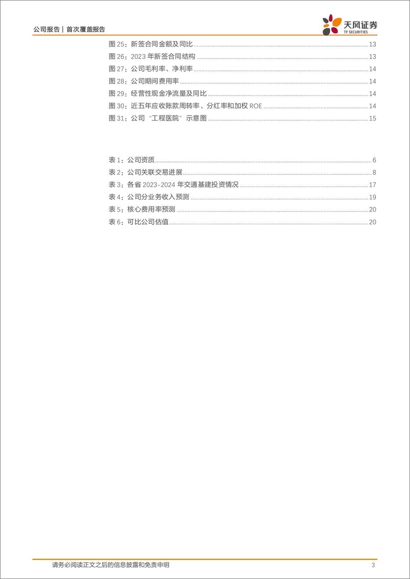 《建发合诚-603909.SH-受益股东协同与区域景气，增 存量业务奠基持续增长-20240413-天风证券-22页》 - 第2页预览图