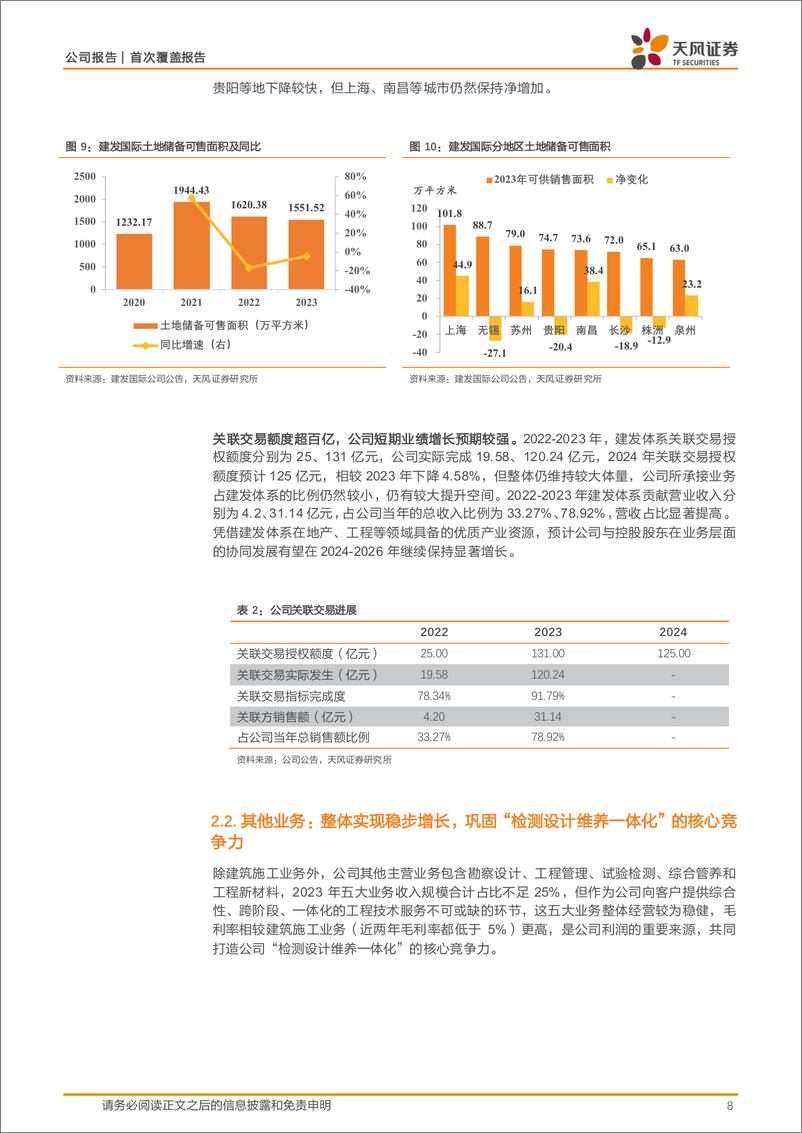 《建发合诚-603909.SH-受益股东协同与区域景气，增 存量业务奠基持续增长-20240413-天风证券-22页》 - 第7页预览图