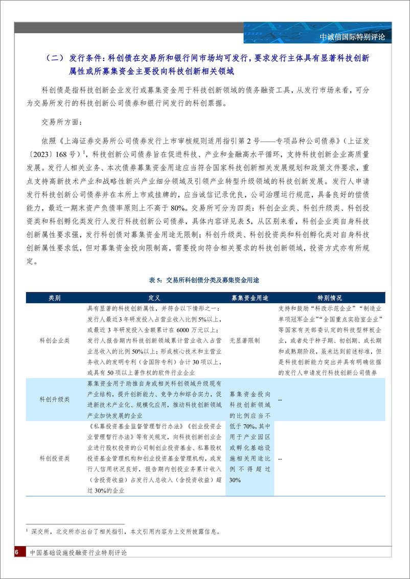 《基础设施投融资行业：转型城投企业科创债发行分析及前景展望-241226-中诚信国际-15页》 - 第6页预览图