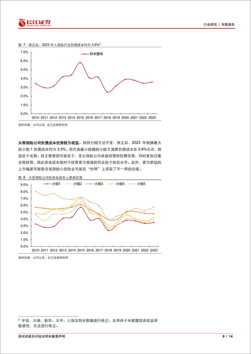 《保险行业基本面梳理96：如何展望2024人身险负债成本？-240607-长江证券-14页》 - 第8页预览图