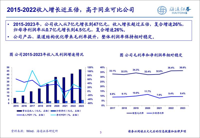 家电行业：《回答增长的持续性问题》-240812-海通证券-24页 - 第3页预览图