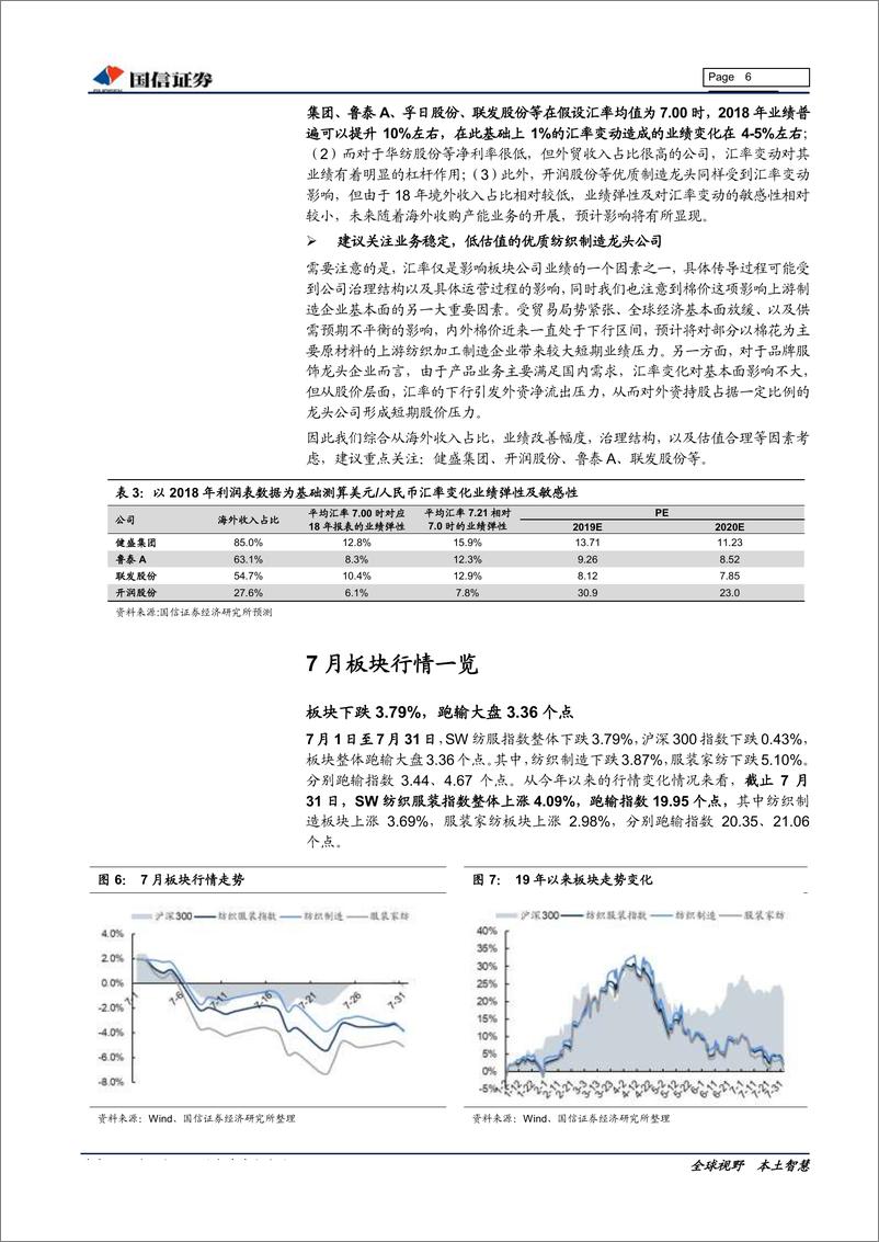 《-纺织服装行业8月投资策略：汇率贬值关注制造龙头，布局中报具备业绩支撑标的-20190807-国信证券13页》 - 第7页预览图