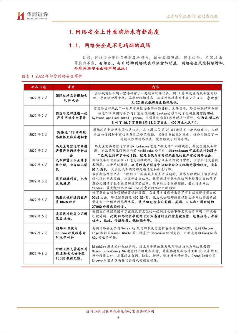 《计算机行业点评：网络安全上升至前所未有新高度-20220807-华西证券-16页》 - 第5页预览图