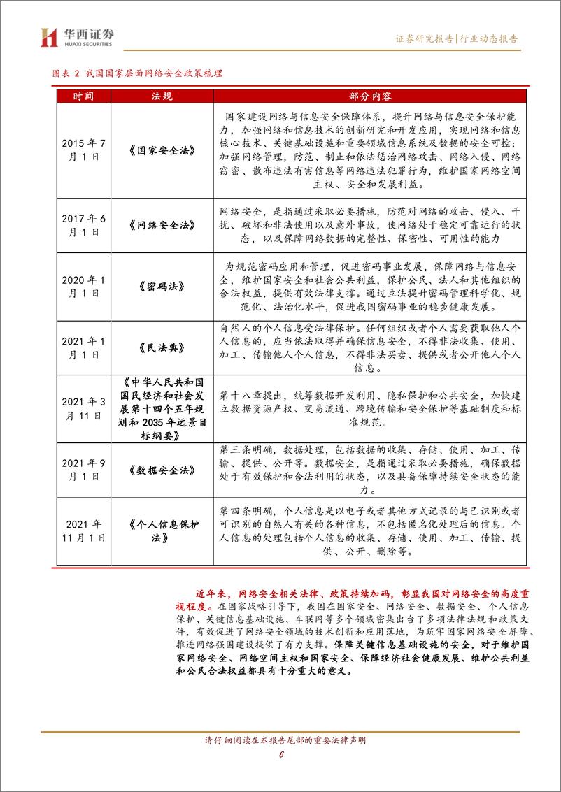 《计算机行业点评：网络安全上升至前所未有新高度-20220807-华西证券-16页》 - 第7页预览图