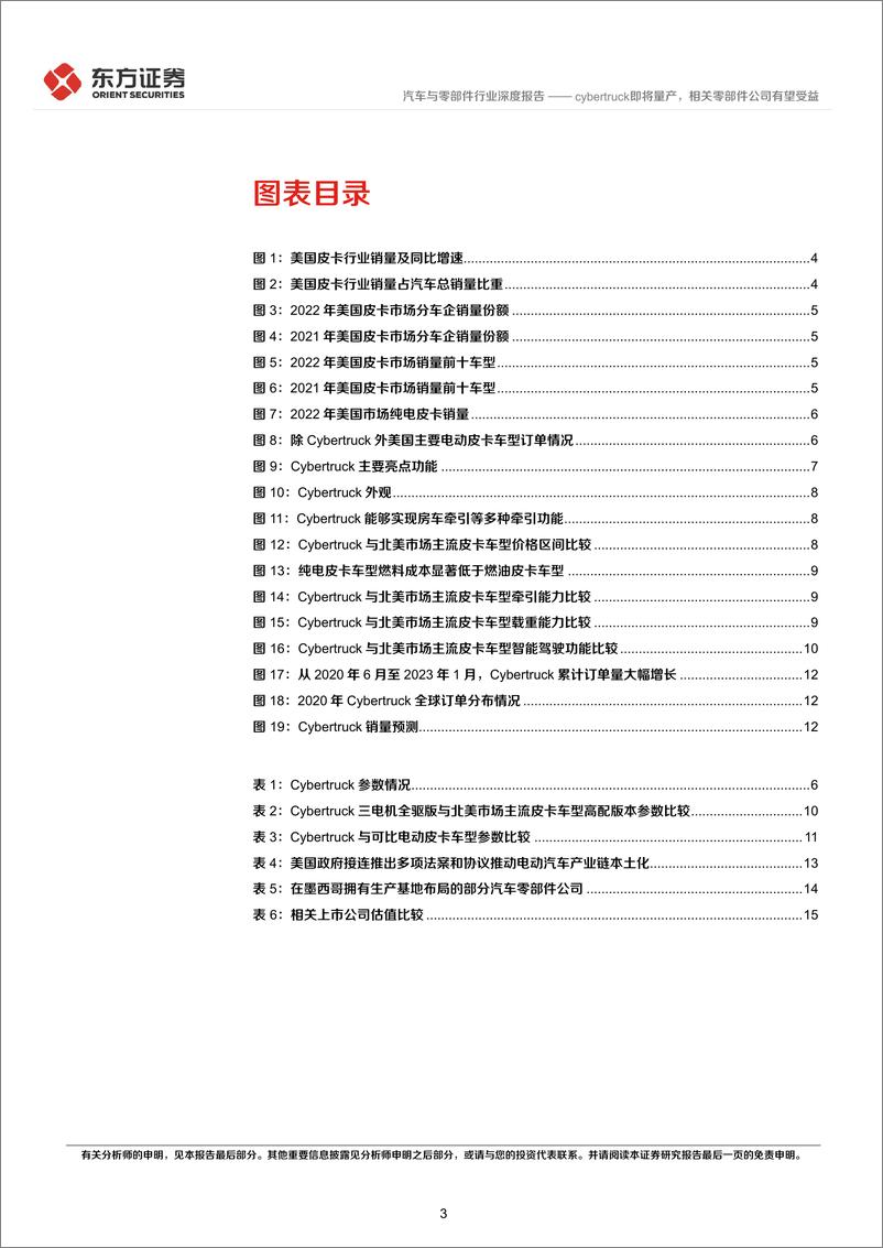 《汽车与零部件行业：cybertruck即将量产，相关零部件公司有望受益-20230204-东方证券-18页》 - 第4页预览图