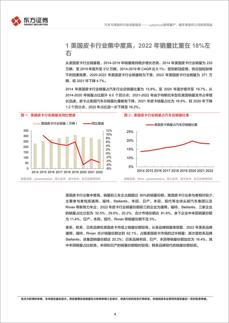 《汽车与零部件行业：cybertruck即将量产，相关零部件公司有望受益-20230204-东方证券-18页》 - 第5页预览图