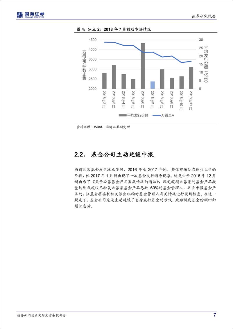 《基金发行冰点前后市场结构解析-20220315-国海证券-16页》 - 第8页预览图