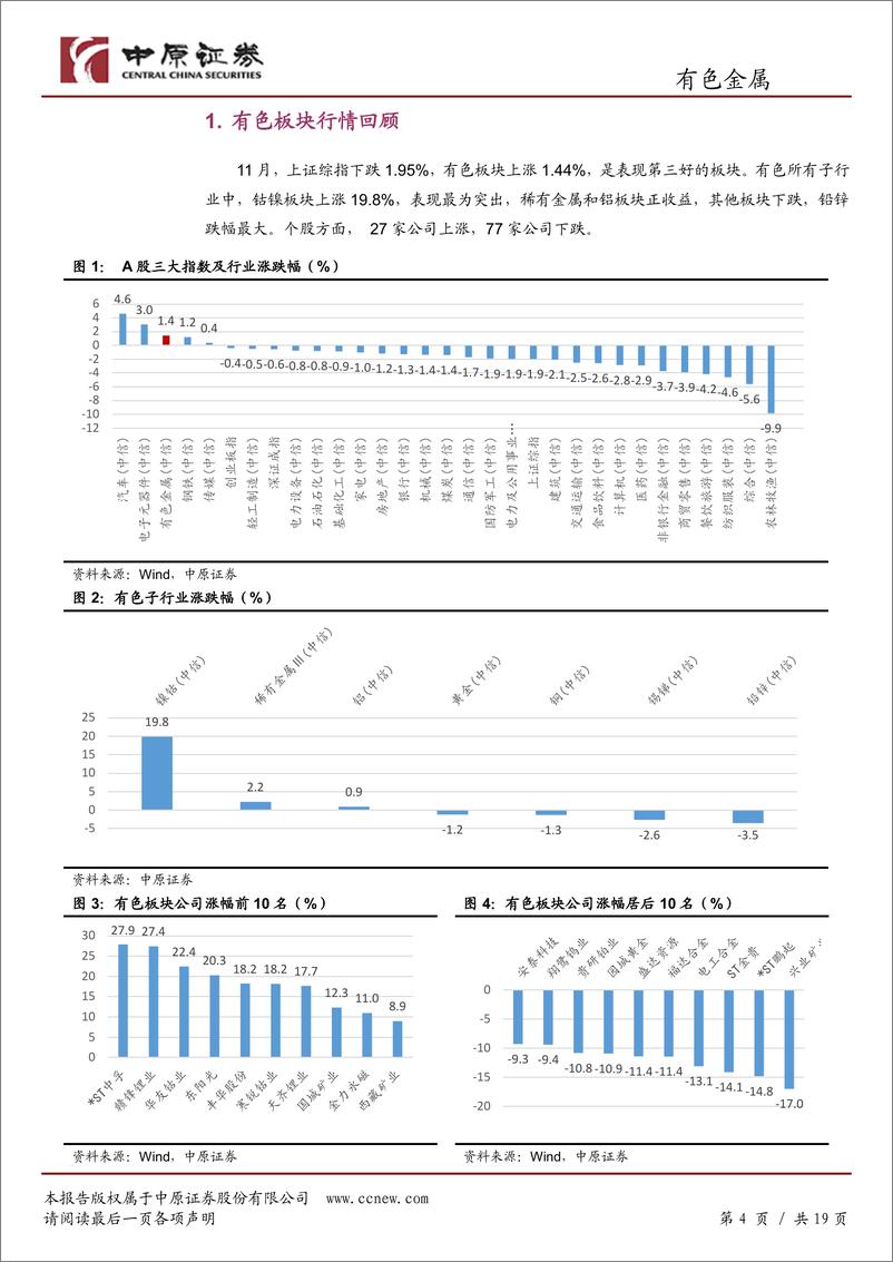 《有色金属行业月报：中美贸易协议前景不明朗，或有托底政策促经济企稳-20191205-中原证券-19页》 - 第5页预览图