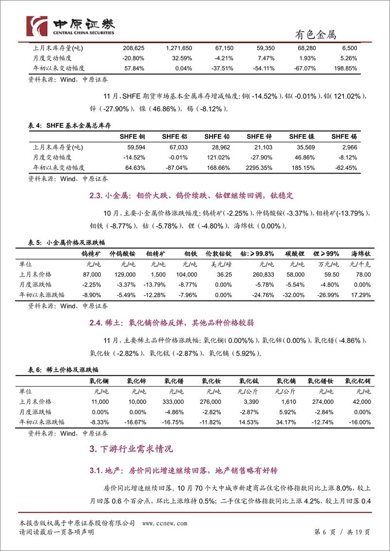 《有色金属行业月报：中美贸易协议前景不明朗，或有托底政策促经济企稳-20191205-中原证券-19页》 - 第7页预览图