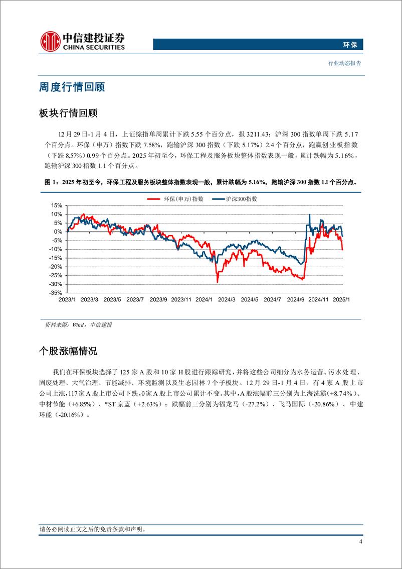 《环保行业：2024年碳交易总额181亿元，节能减排需求有望持续增长-250106-中信建投-11页》 - 第6页预览图