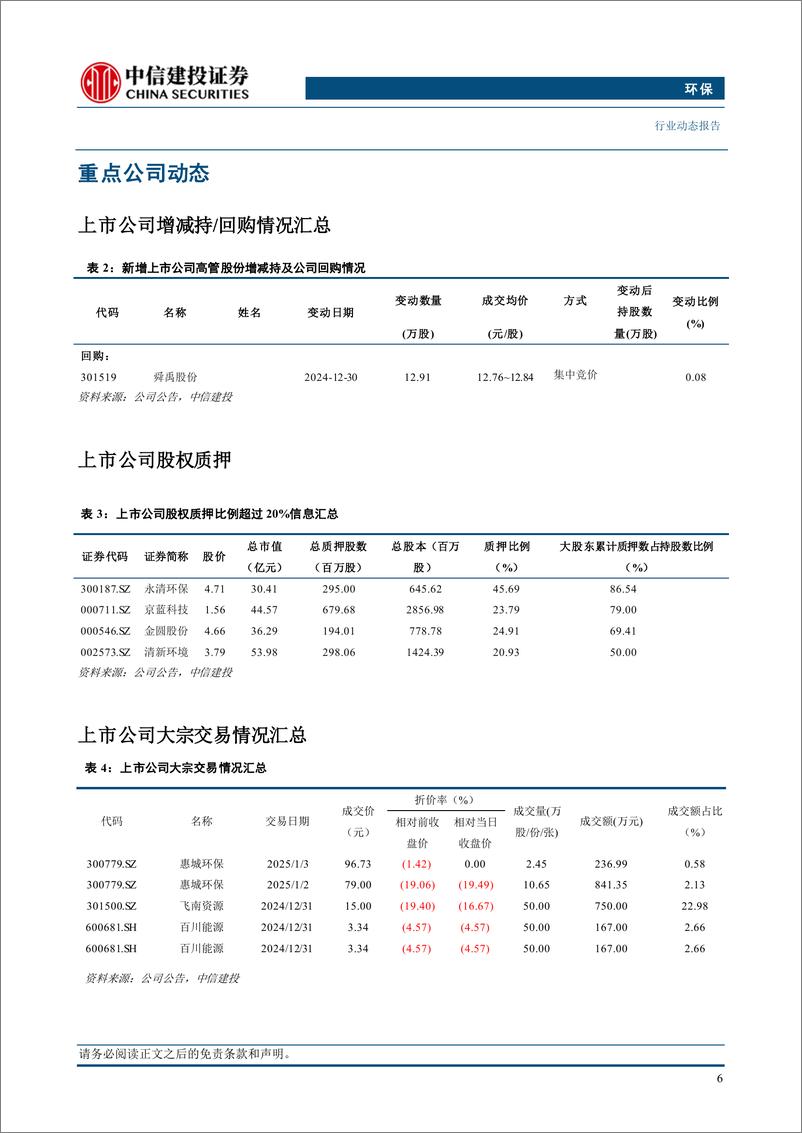 《环保行业：2024年碳交易总额181亿元，节能减排需求有望持续增长-250106-中信建投-11页》 - 第8页预览图