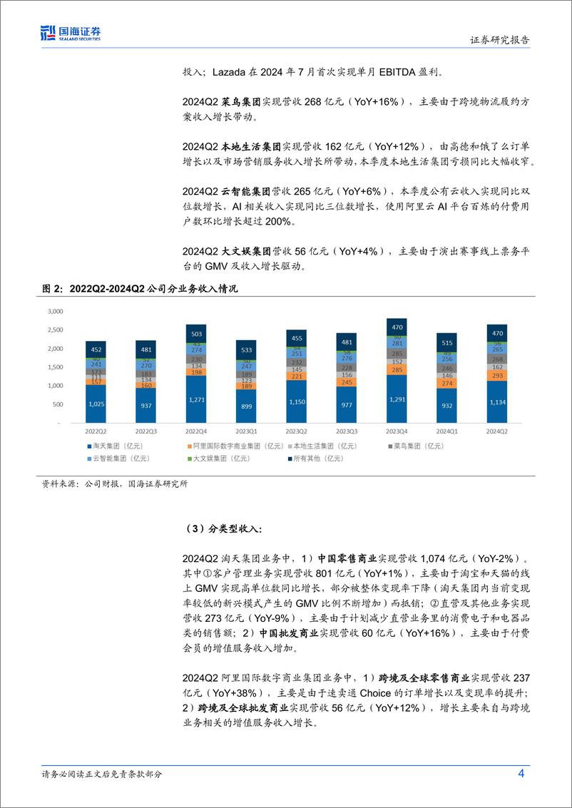 《阿里巴巴-SW(9988.HK)FY2025Q1财报点评：淘天份额趋稳关注变现提升，AI贡献云增量-240818-国海证券-13页》 - 第4页预览图