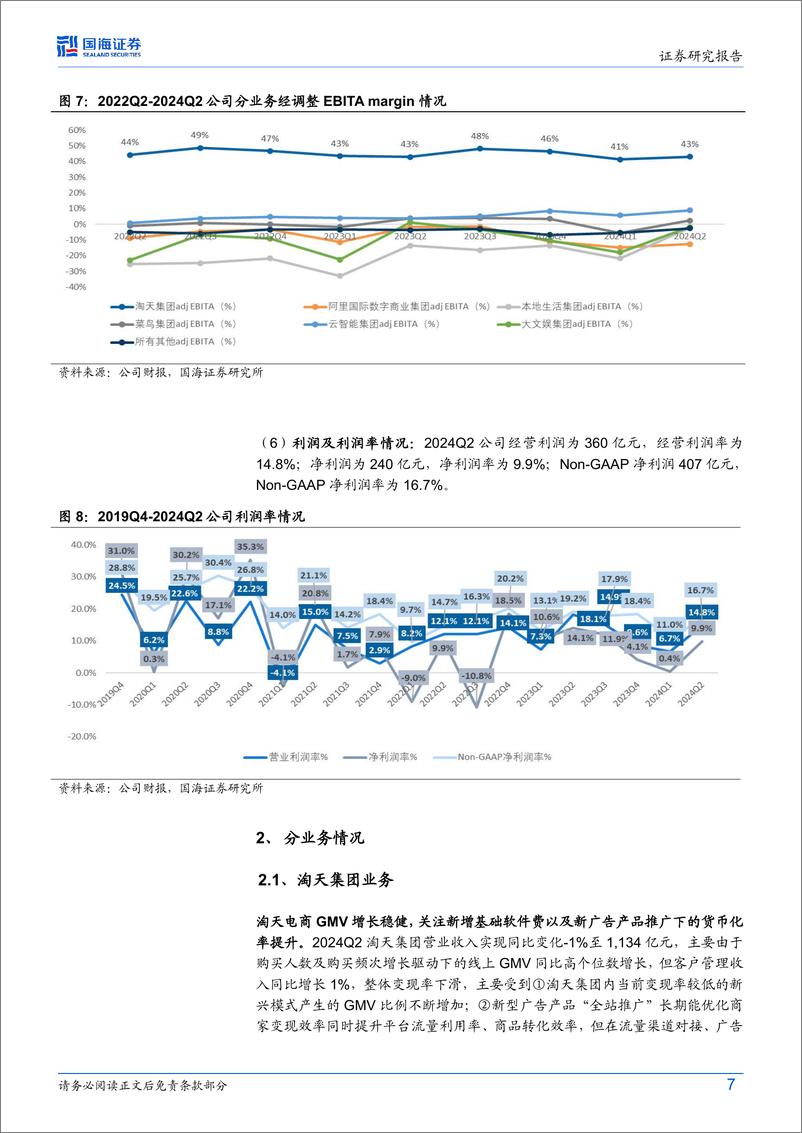 《阿里巴巴-SW(9988.HK)FY2025Q1财报点评：淘天份额趋稳关注变现提升，AI贡献云增量-240818-国海证券-13页》 - 第7页预览图