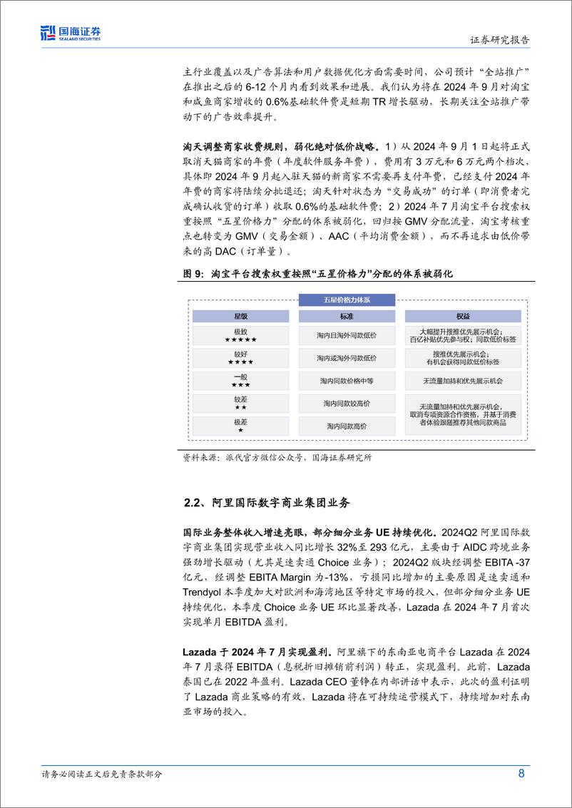 《阿里巴巴-SW(9988.HK)FY2025Q1财报点评：淘天份额趋稳关注变现提升，AI贡献云增量-240818-国海证券-13页》 - 第8页预览图