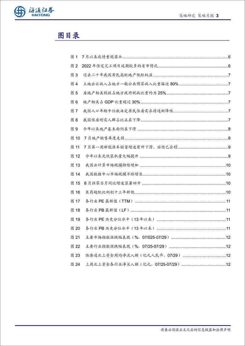 《策略月报：市场在担心什么？-20220731-策略月报-16页》 - 第4页预览图