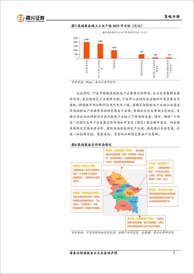 《投资宁波系列二，宁波增长双引擎：优质制造与新兴未来-241225-甬兴证券-16页》 - 第7页预览图