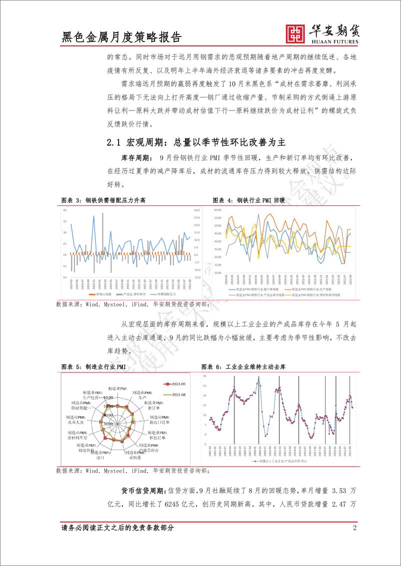 《2022年11月黑色金属市场展望：把握负反馈跌价后的熊市反弹行情-20221027-华安期货-20页》 - 第6页预览图