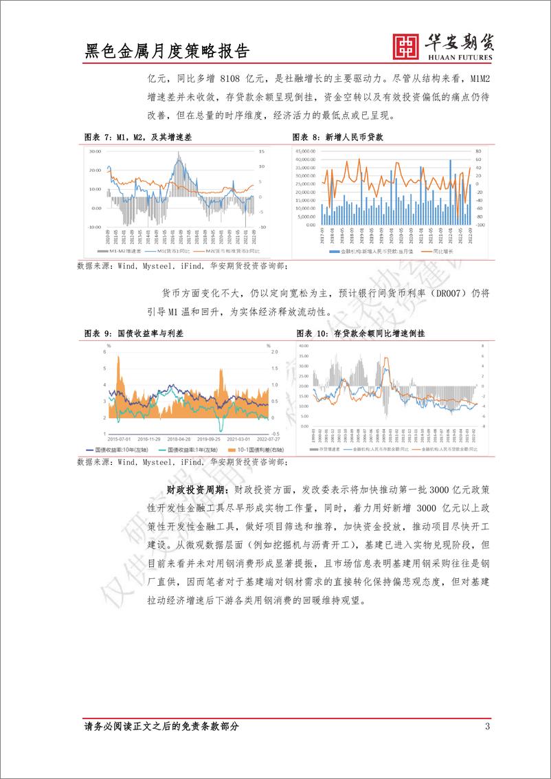 《2022年11月黑色金属市场展望：把握负反馈跌价后的熊市反弹行情-20221027-华安期货-20页》 - 第7页预览图