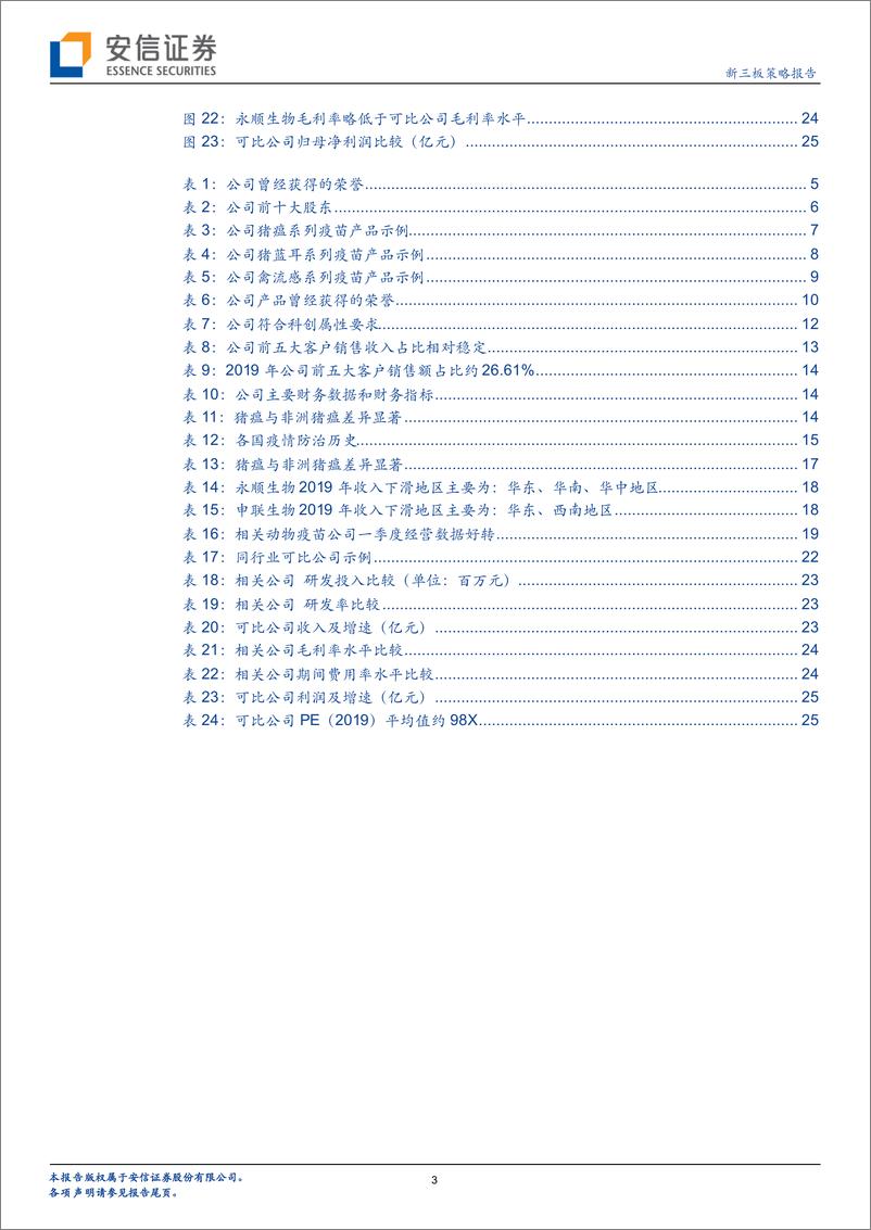 《精选层申报公司巡礼系列：永顺生物，广东省重点农业龙头，有望成为精选层首家动物疫苗企业-20200510-安信证券-28页》 - 第4页预览图