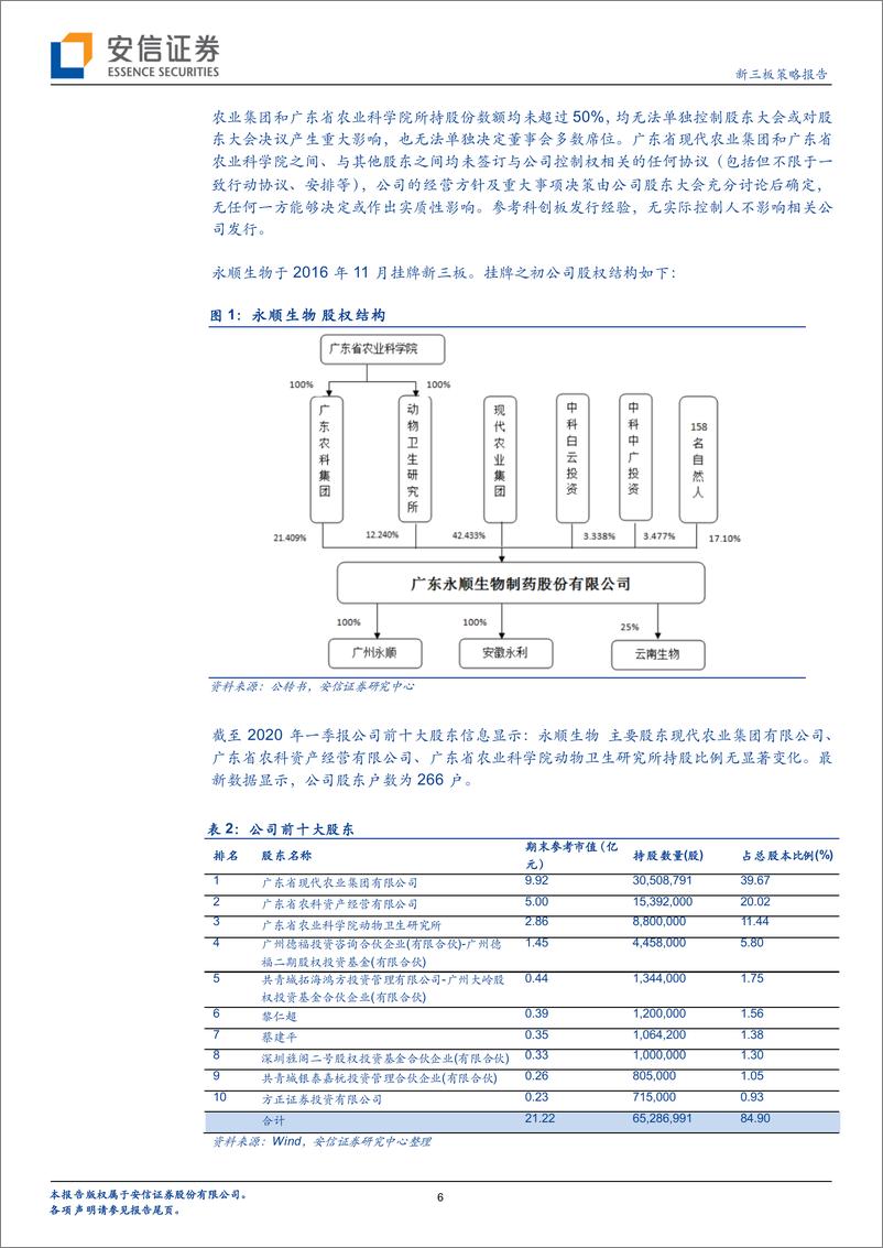 《精选层申报公司巡礼系列：永顺生物，广东省重点农业龙头，有望成为精选层首家动物疫苗企业-20200510-安信证券-28页》 - 第7页预览图