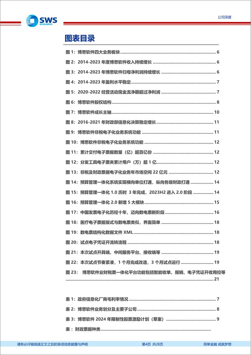 《博思软件(300525)不断拓展边界的财税IT专家(财税IT系列报告之二)-240625-申万宏源-28页》 - 第4页预览图