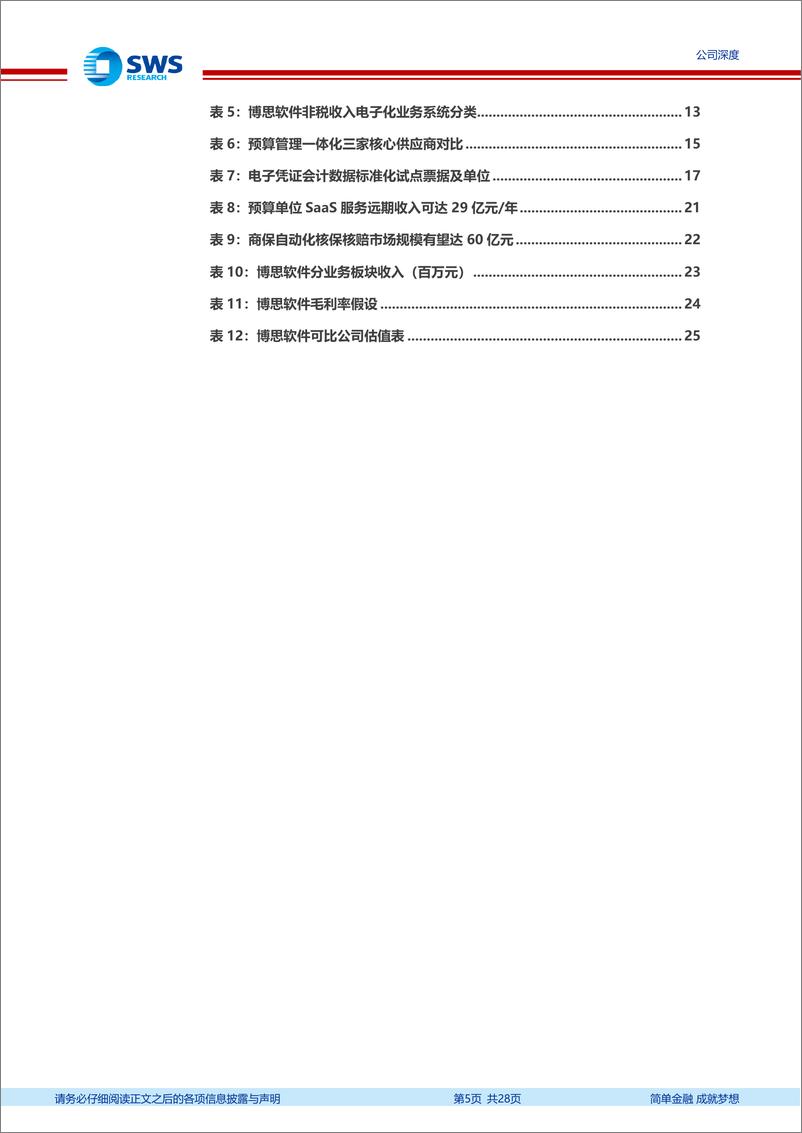 《博思软件(300525)不断拓展边界的财税IT专家(财税IT系列报告之二)-240625-申万宏源-28页》 - 第5页预览图