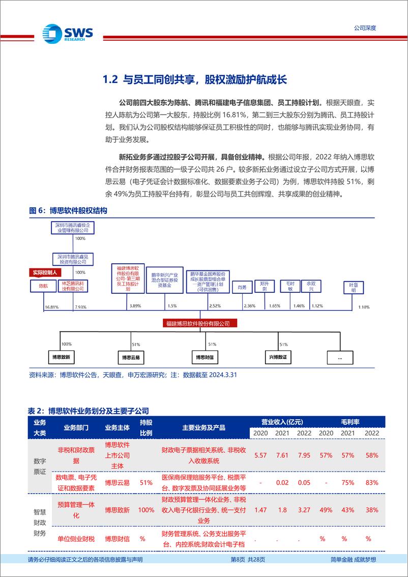 《博思软件(300525)不断拓展边界的财税IT专家(财税IT系列报告之二)-240625-申万宏源-28页》 - 第8页预览图