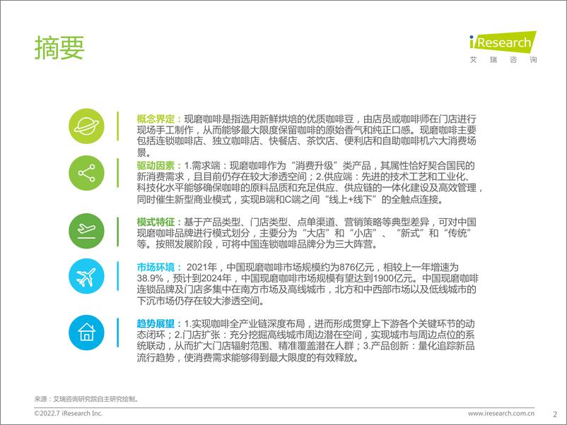 《2022年中国现磨咖啡行业研究报告》 - 第2页预览图