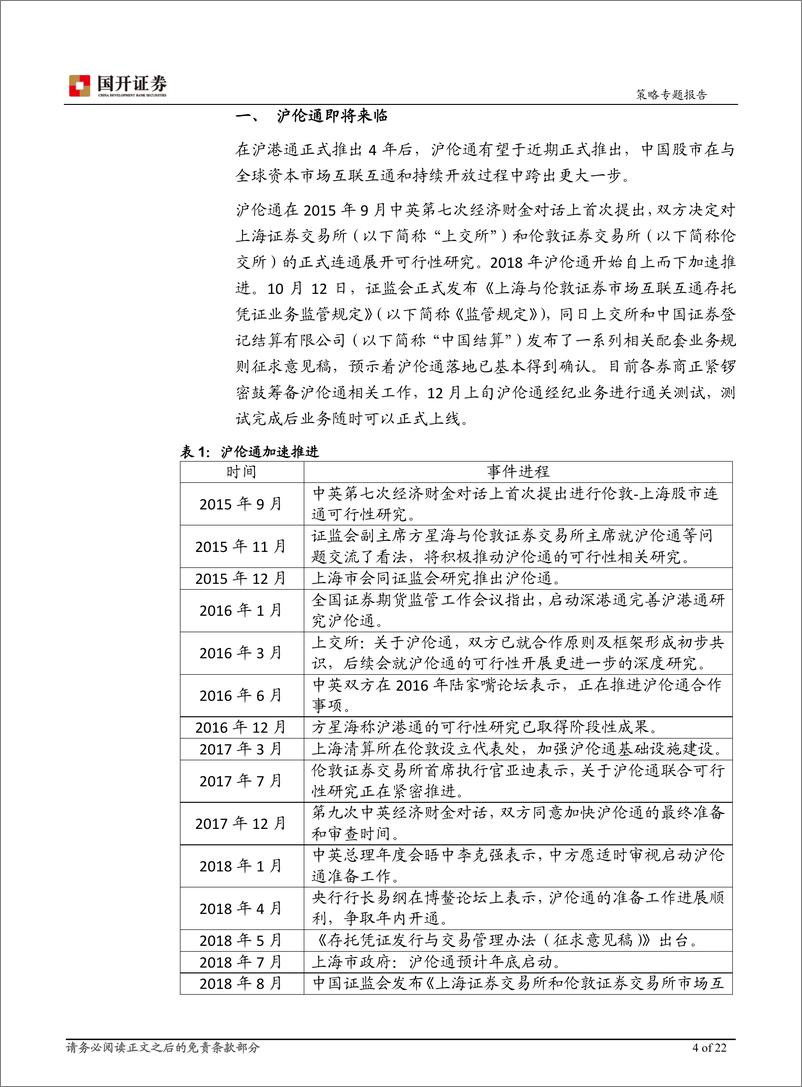 《沪伦通即将推出，互联互通跨出更大一步-20181227-国开证券-22页》 - 第5页预览图