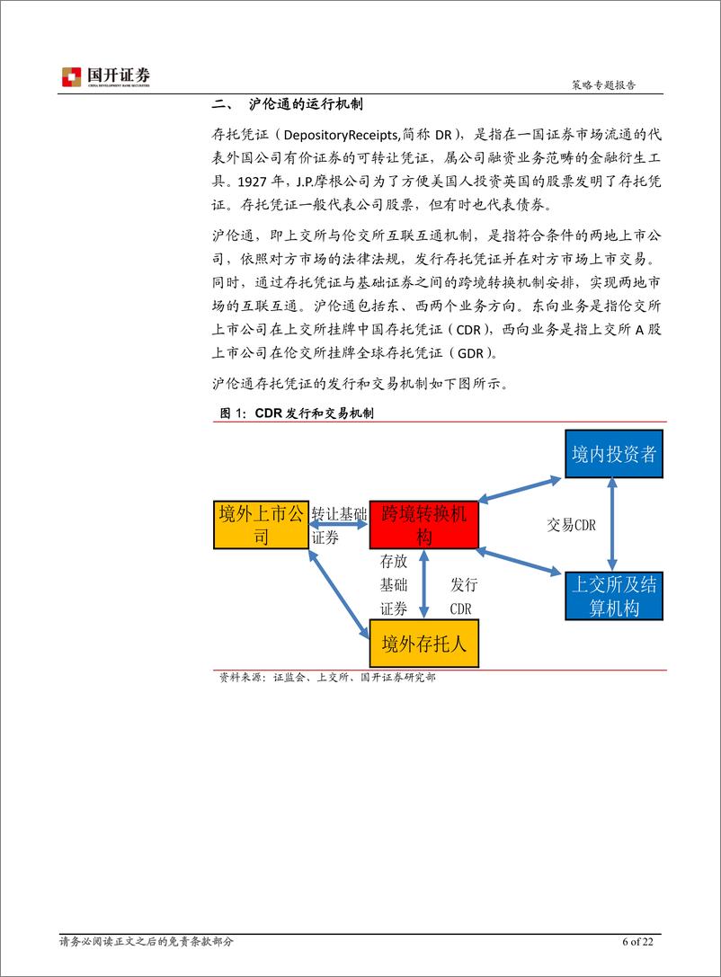 《沪伦通即将推出，互联互通跨出更大一步-20181227-国开证券-22页》 - 第7页预览图