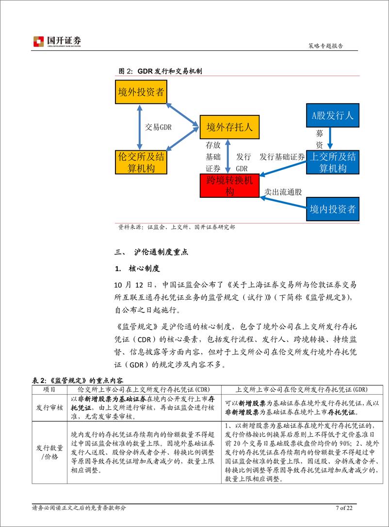 《沪伦通即将推出，互联互通跨出更大一步-20181227-国开证券-22页》 - 第8页预览图