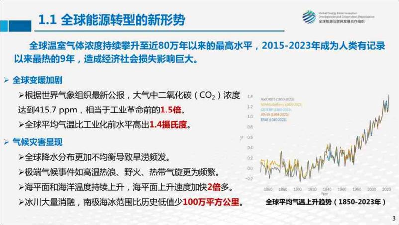 《全球能源绿色低碳转型的几点思考-全球能源互联网发展合作组织》 - 第3页预览图