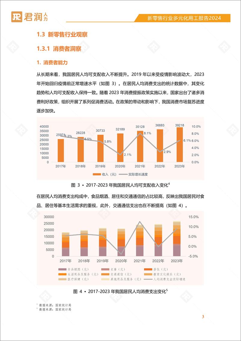 《君润人力：2024新零售行业多元化用工报告》 - 第7页预览图