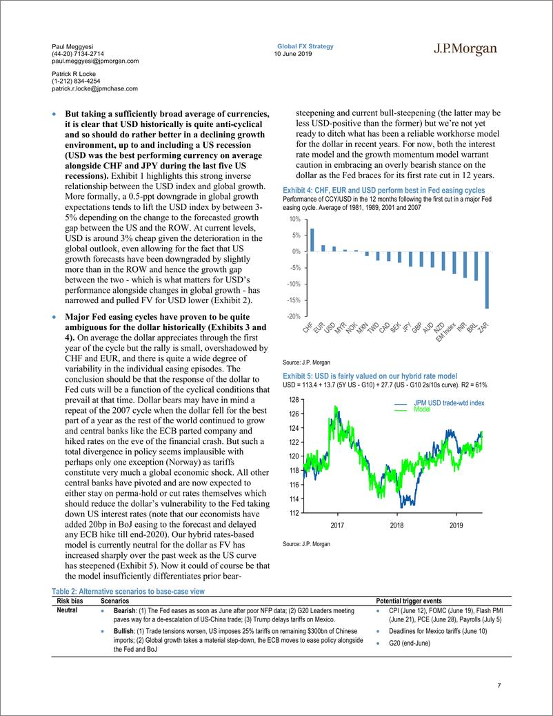 《J.P. 摩根-全球-外汇策略-核心货币观点：当事情变得艰难-2019.6.10-44页》 - 第8页预览图
